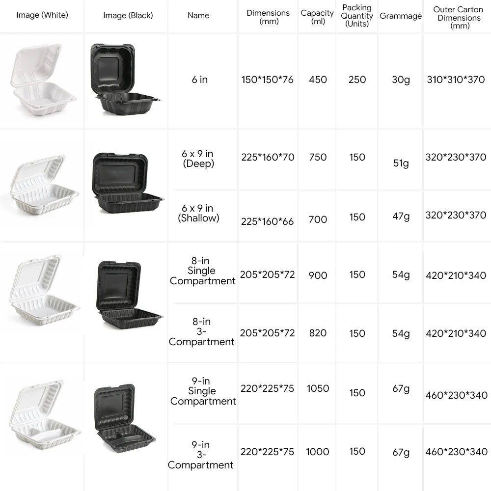 Black Single Compartment MFPP Clamshell Takeout Box Disposable Food Grade Microwave Safe Lunch Container Wholesale Bulk