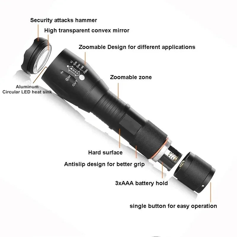 High Power T6 LED Waterproof Zoomable Flashlight with 5 Modes