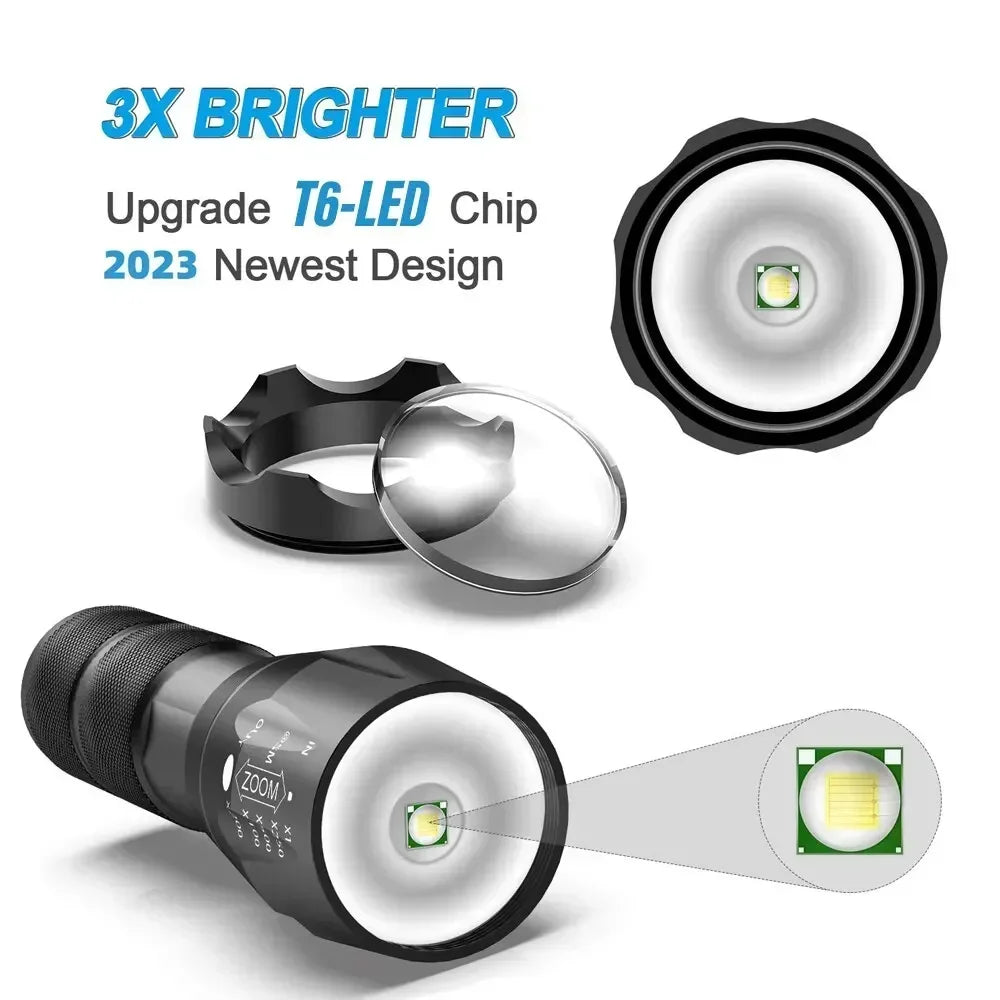 High Power T6 LED Waterproof Zoomable Flashlight with 5 Modes