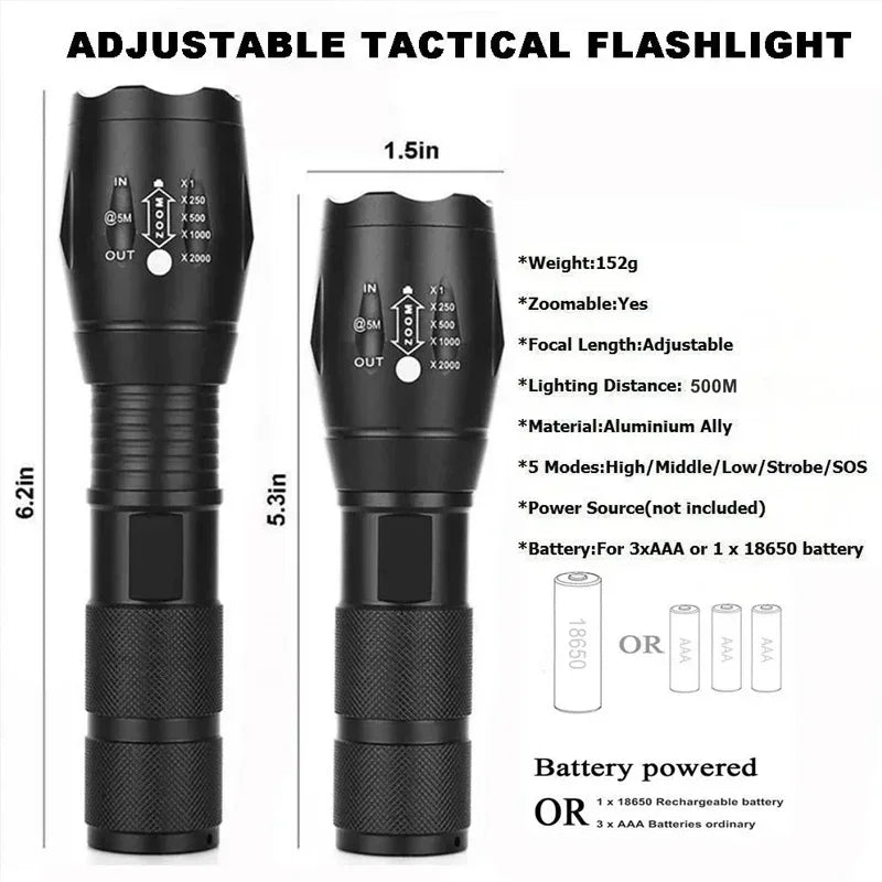 High Power T6 LED Waterproof Zoomable Flashlight with 5 Modes